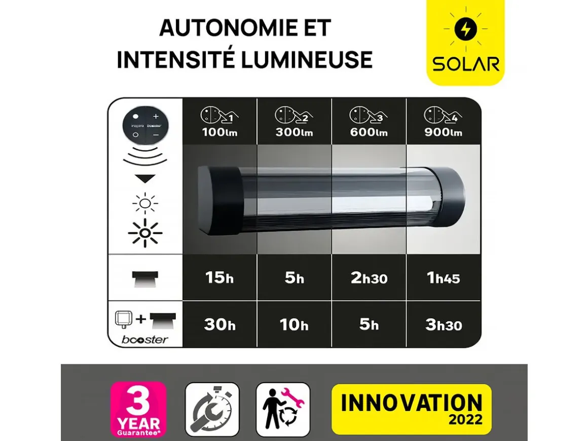 Applique solaire et rechargeable Booster " Loma " 150 à 900 Lumen - Noir