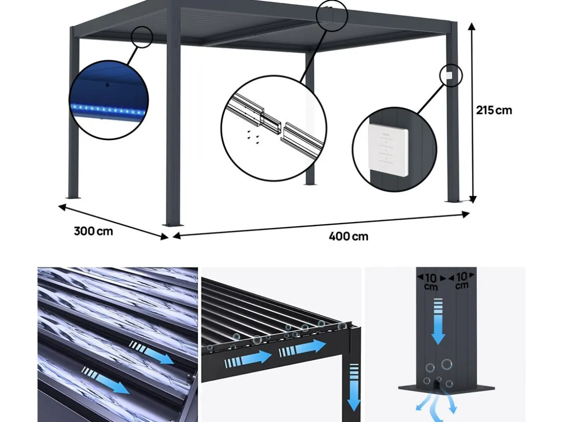 Pergola bioclimatique motorisé avec led "Windsor" en aluminium 3 x 4 - Gris