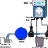 Régulateur autonome de chlore "Star Rx" - Ecran LCD - Volume  60 m3 - 15 x 19 x 30 cm - Bleu